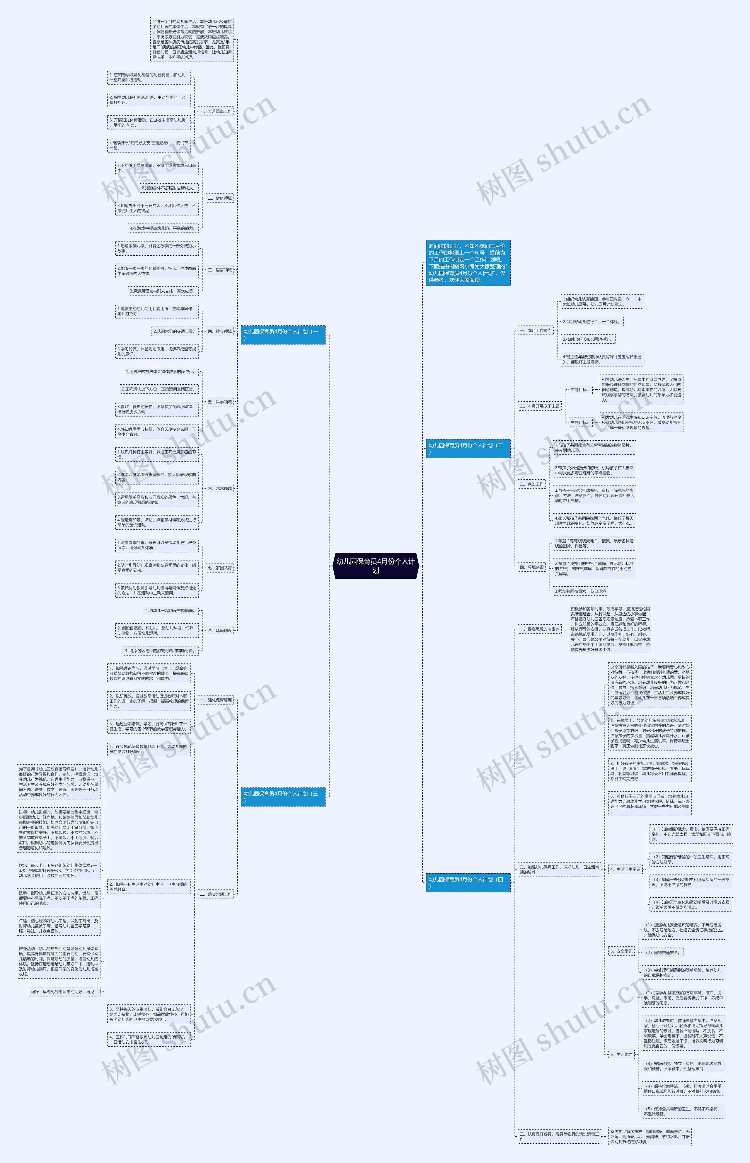 幼儿园保育员4月份个人计划思维导图