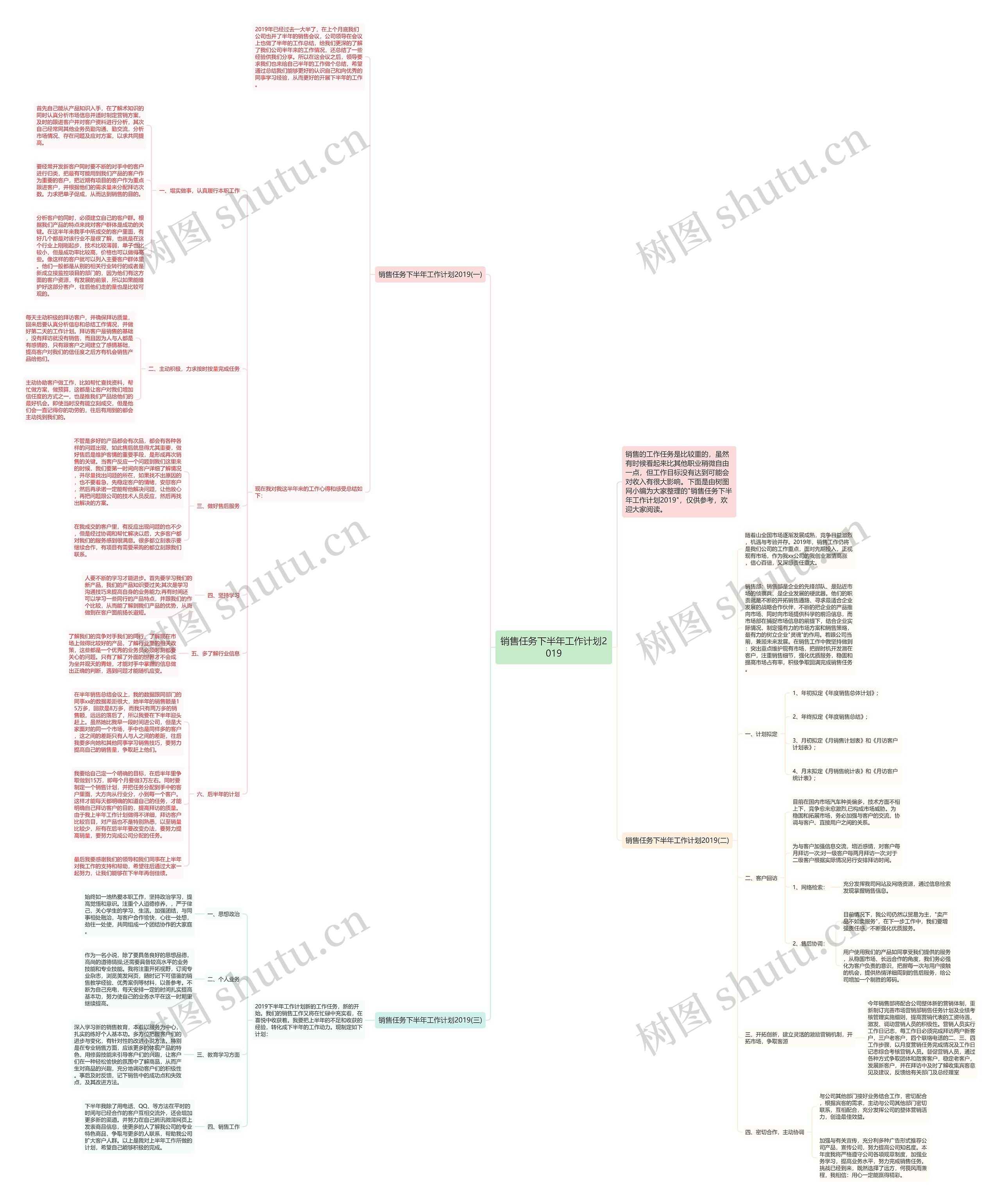 销售任务下半年工作计划2019