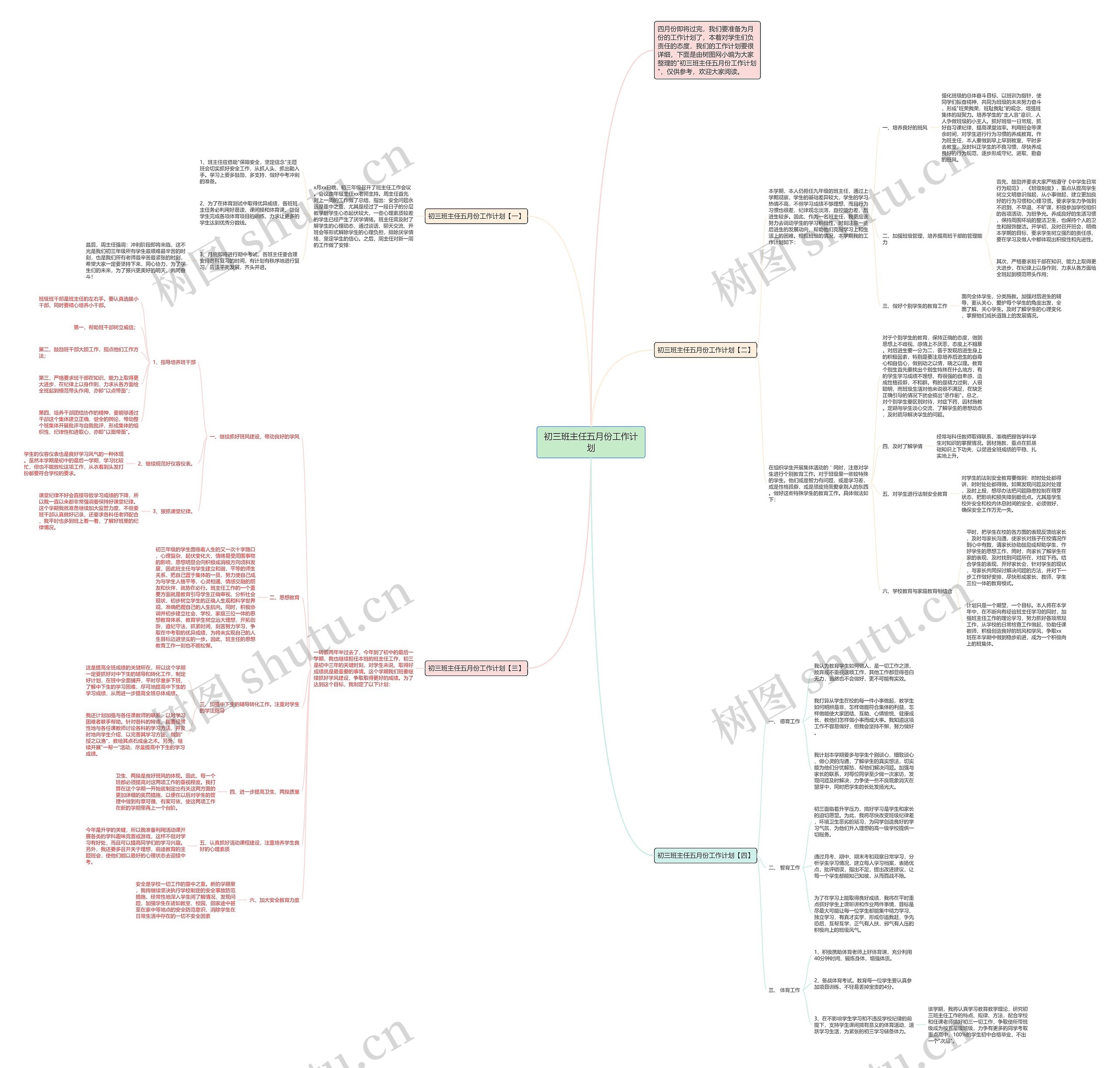 初三班主任五月份工作计划思维导图