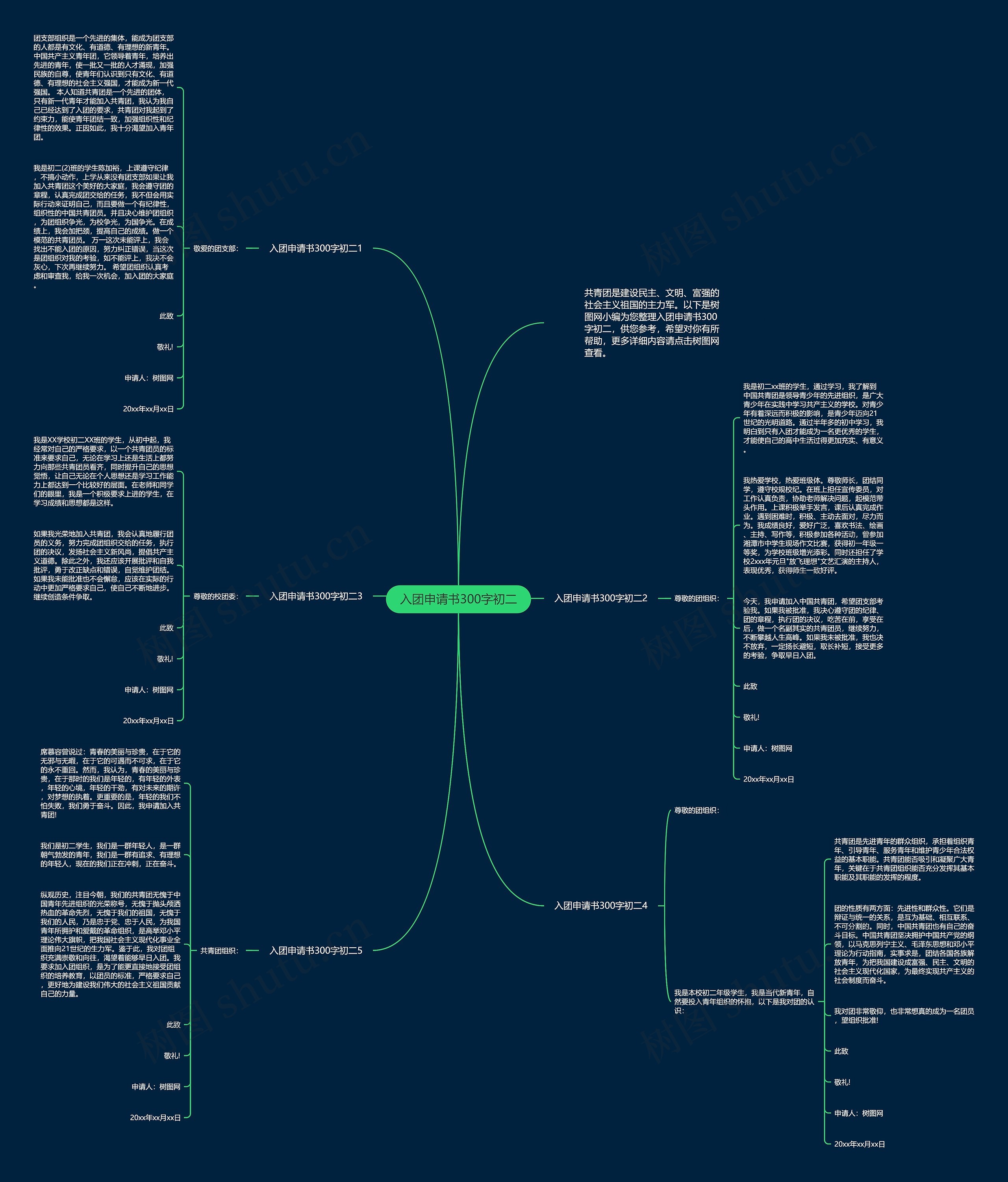 入团申请书300字初二思维导图