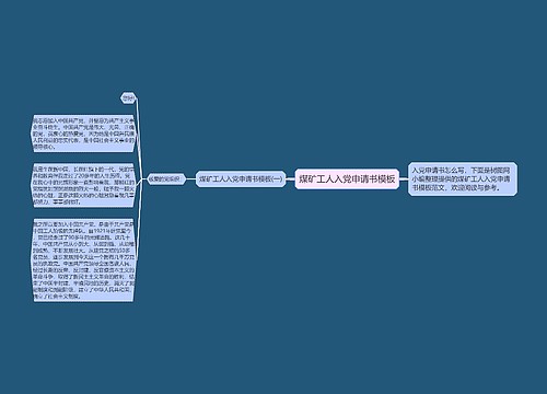 煤矿工人入党申请书模板