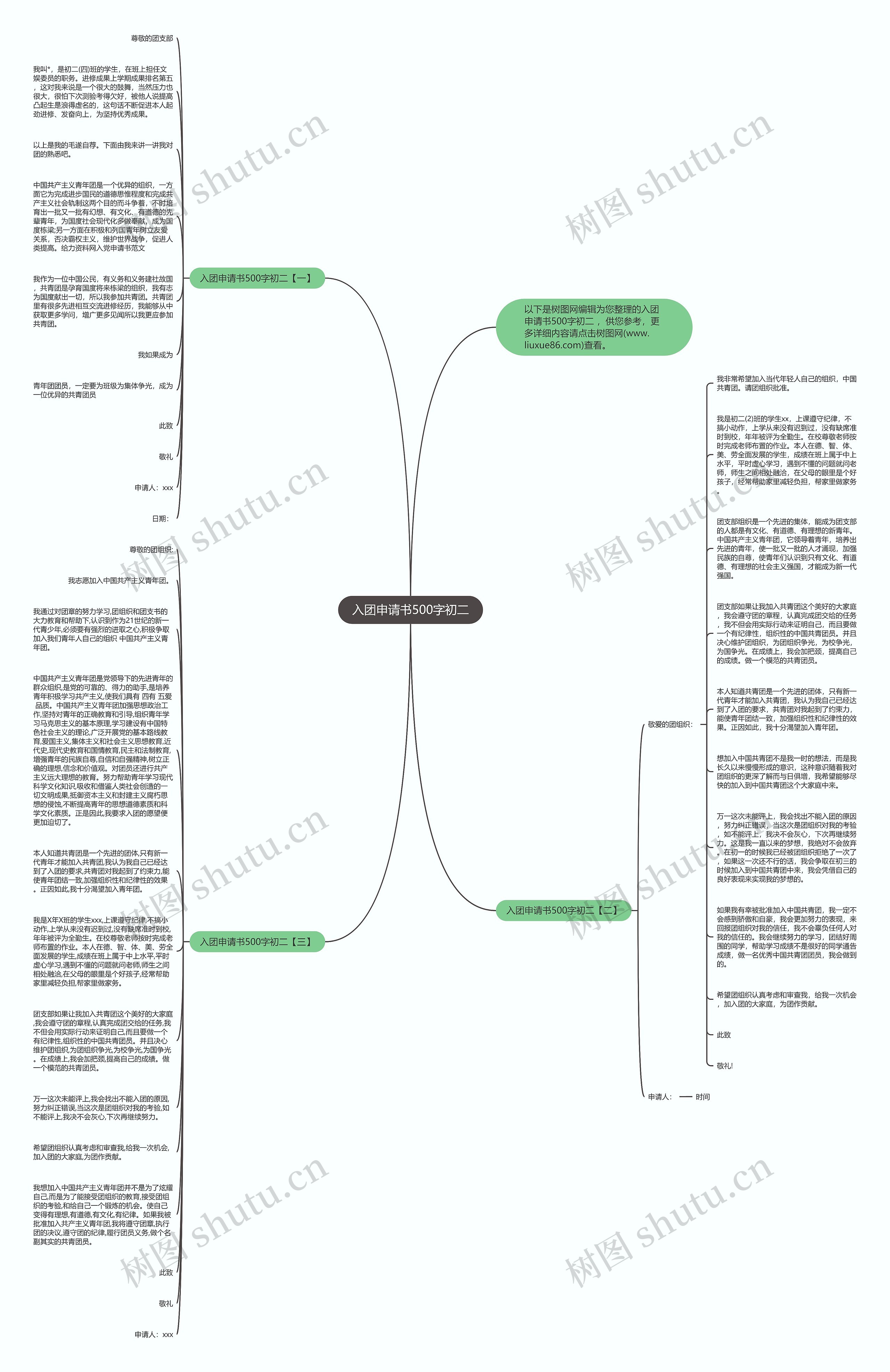 入团申请书500字初二思维导图