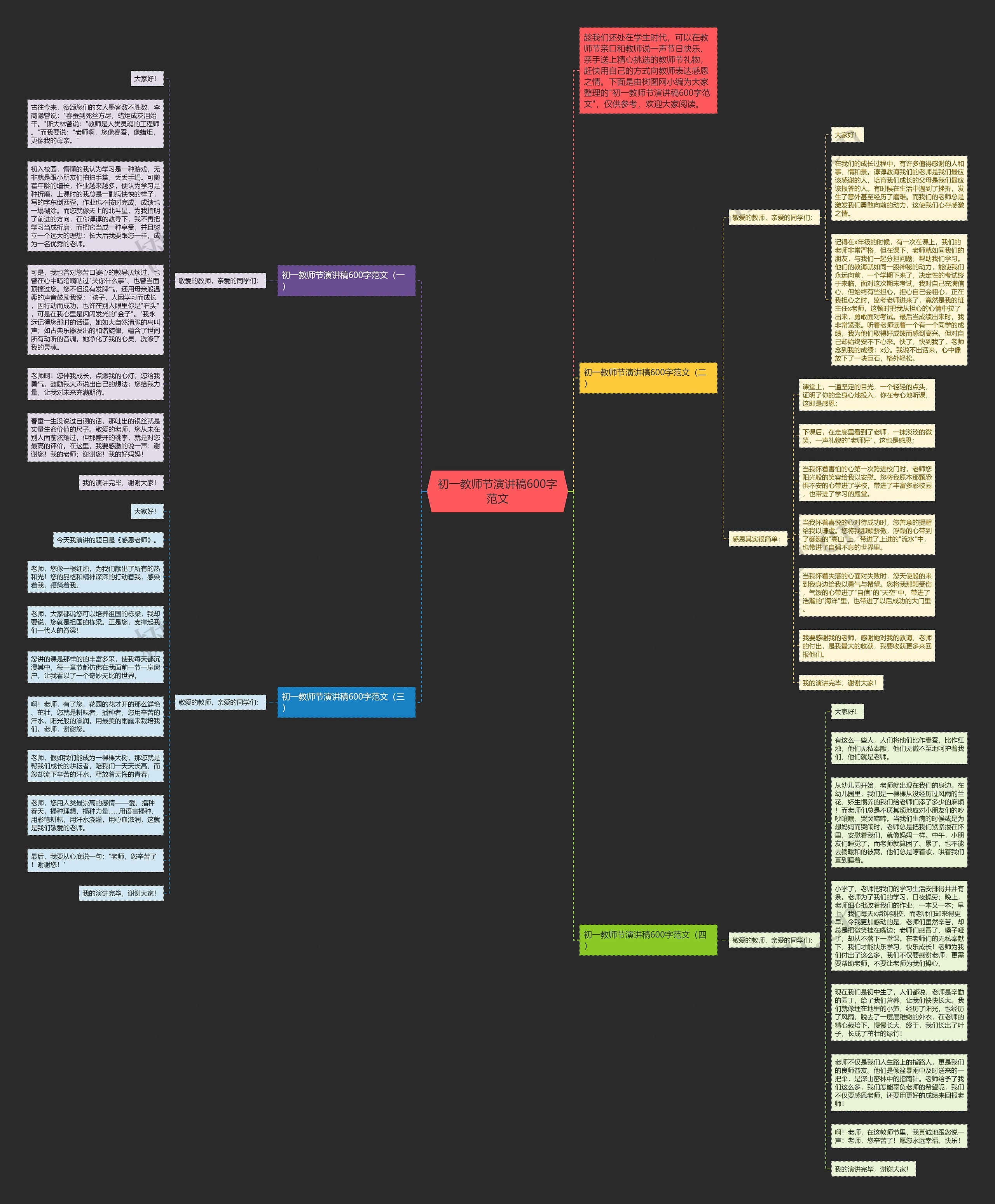 初一教师节演讲稿600字范文思维导图