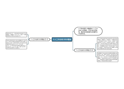 个人工作总结100字精选