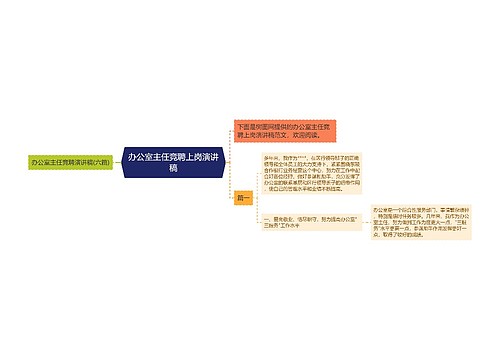 办公室主任竞聘上岗演讲稿