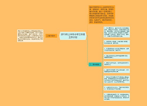 2015年上半年小学三年级工作计划