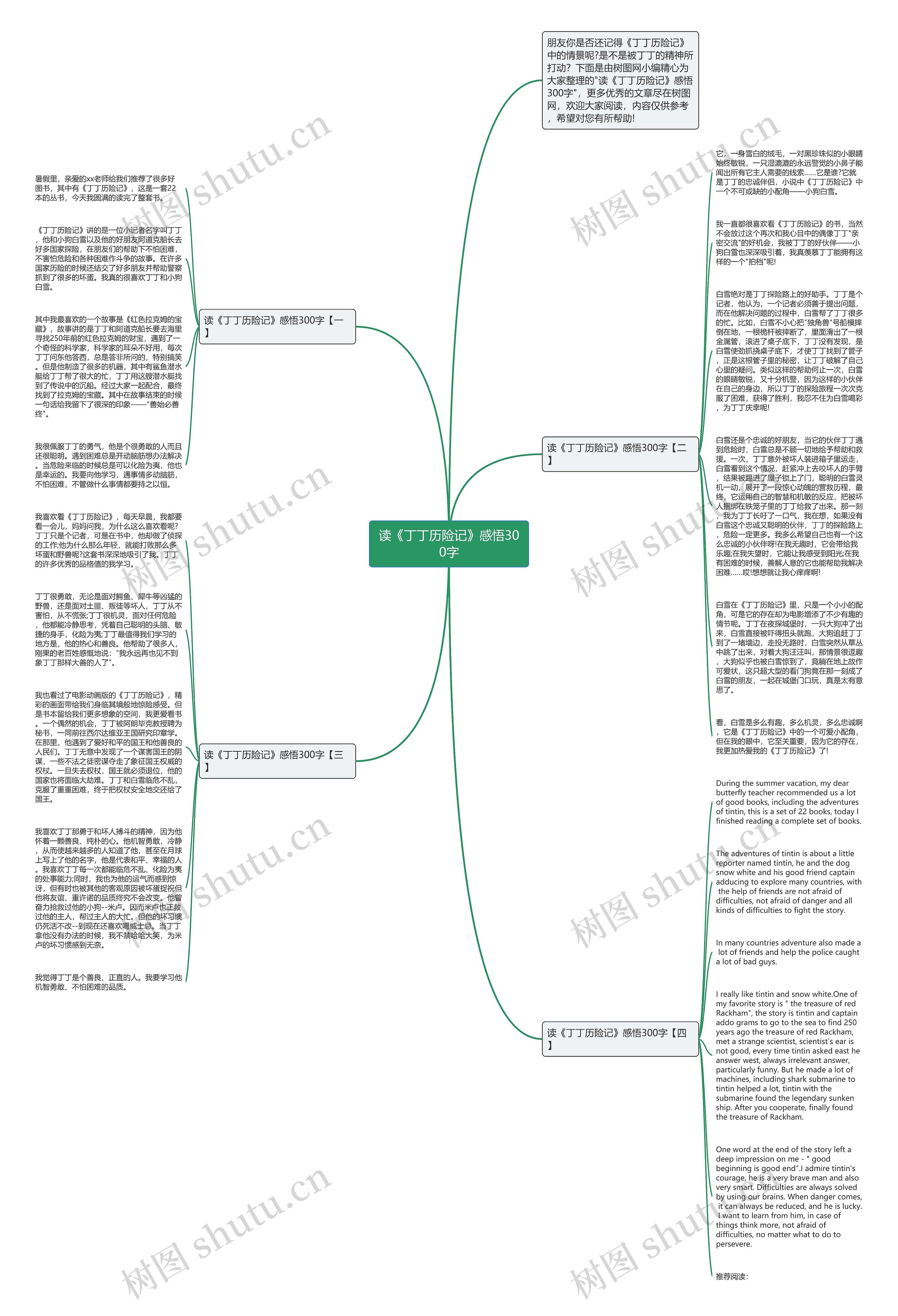 读《丁丁历险记》感悟300字思维导图高清图 读《丁丁历险记》感悟300字思维导图