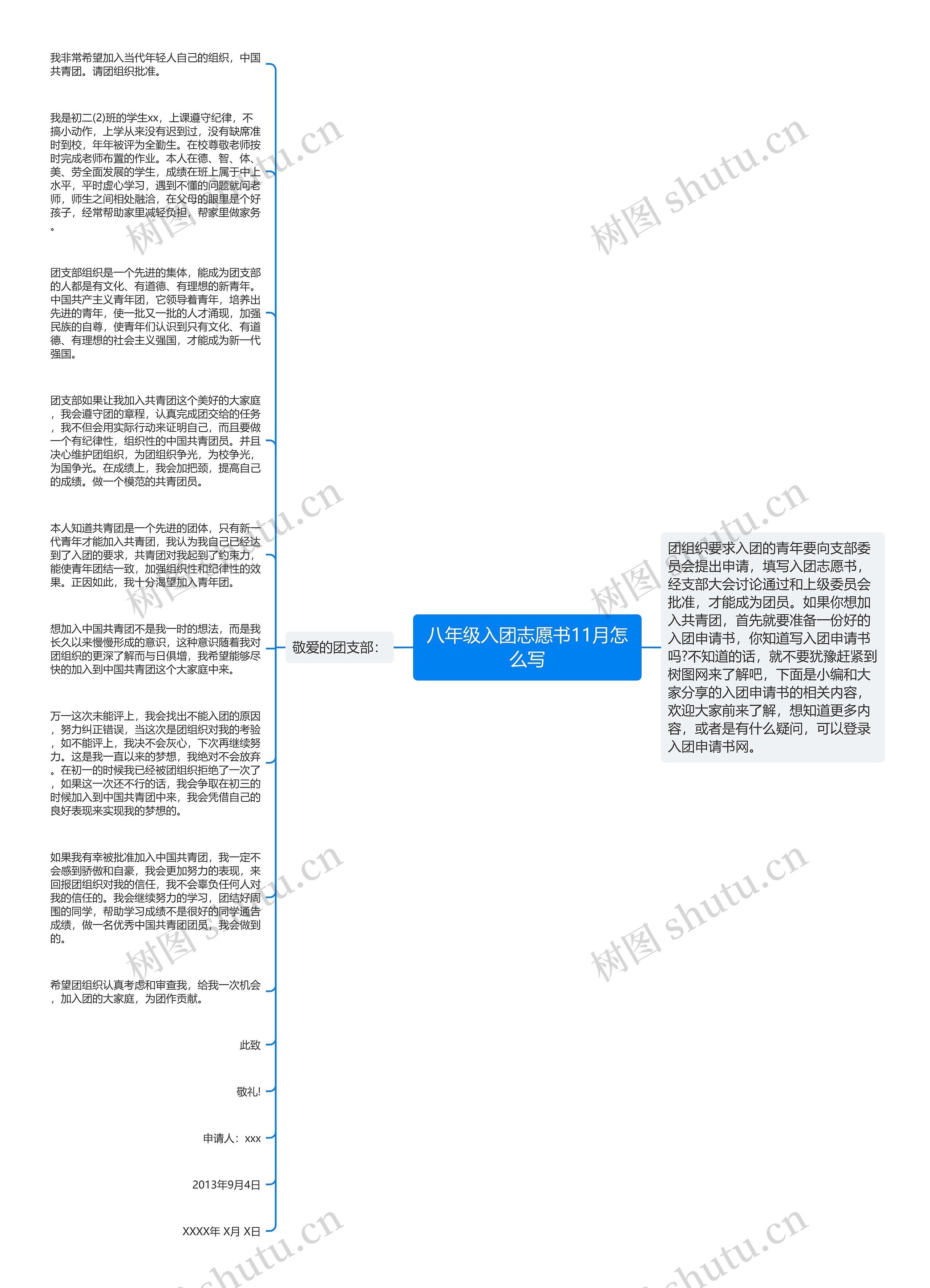 八年级入团志愿书11月怎么写