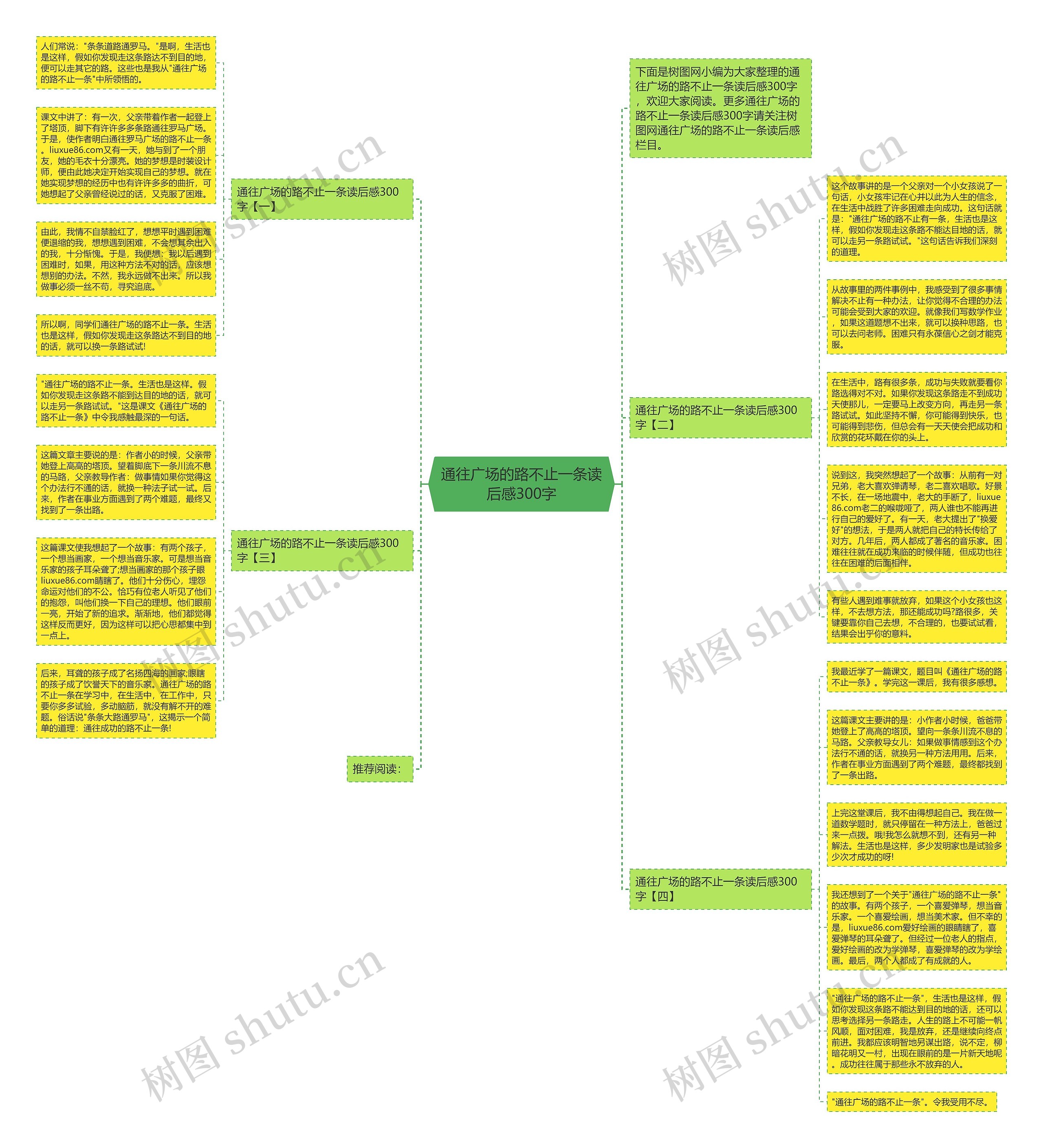 通往广场的路不止一条读后感300字思维导图
