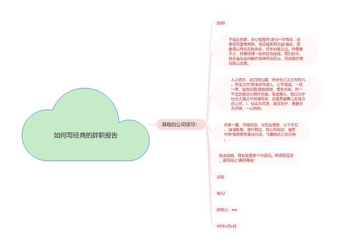 如何写经典的辞职报告