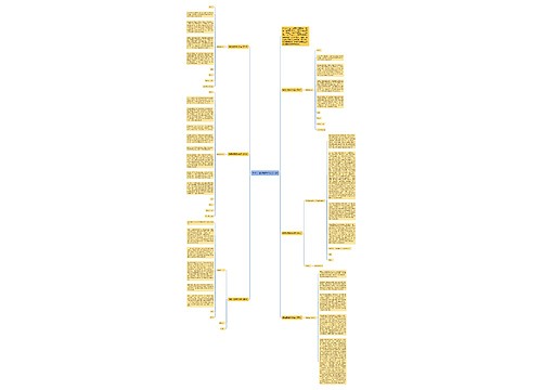 销售主管辞职报告系列6篇