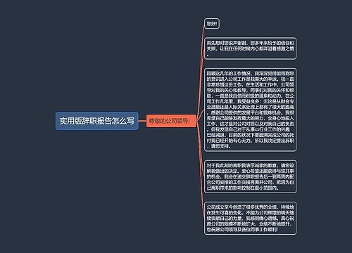 实用版辞职报告怎么写