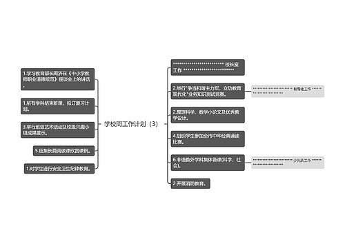 学校周工作计划（3）