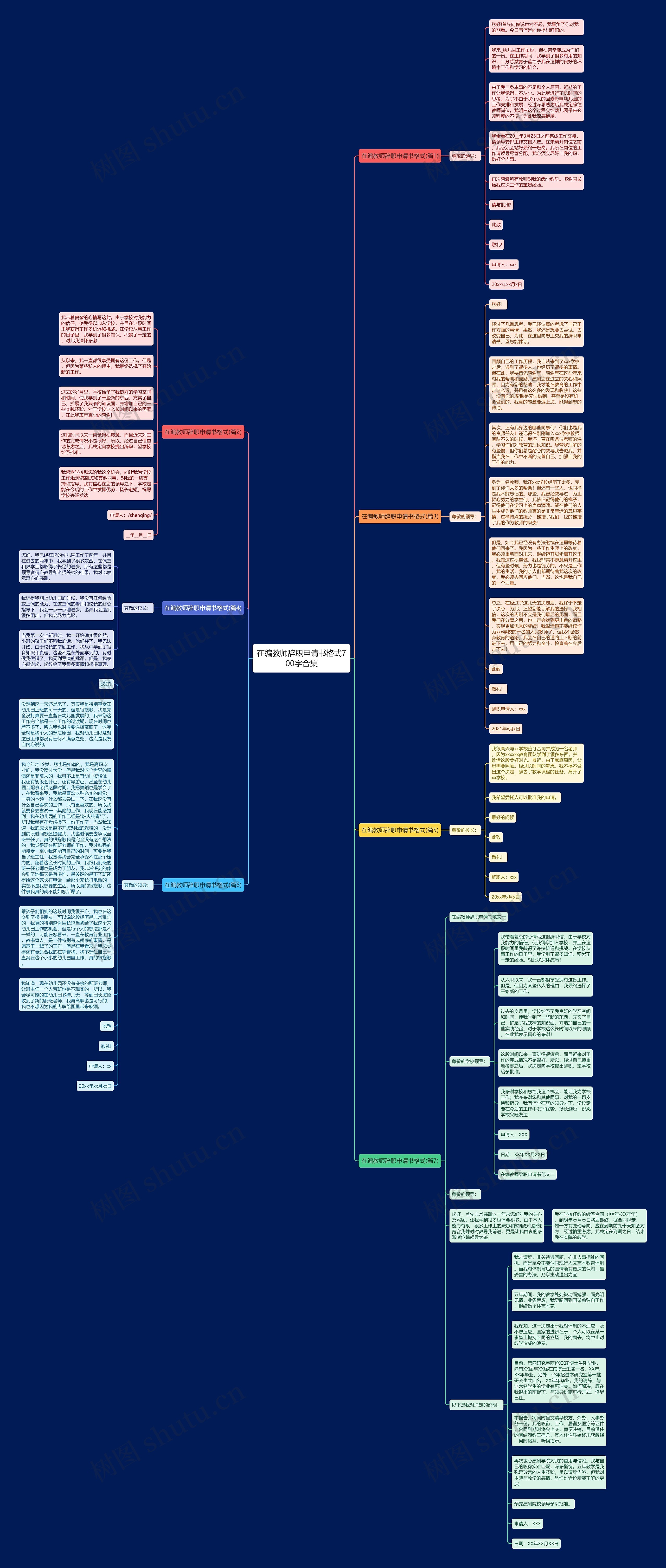 在编教师辞职申请书格式700字合集思维导图
