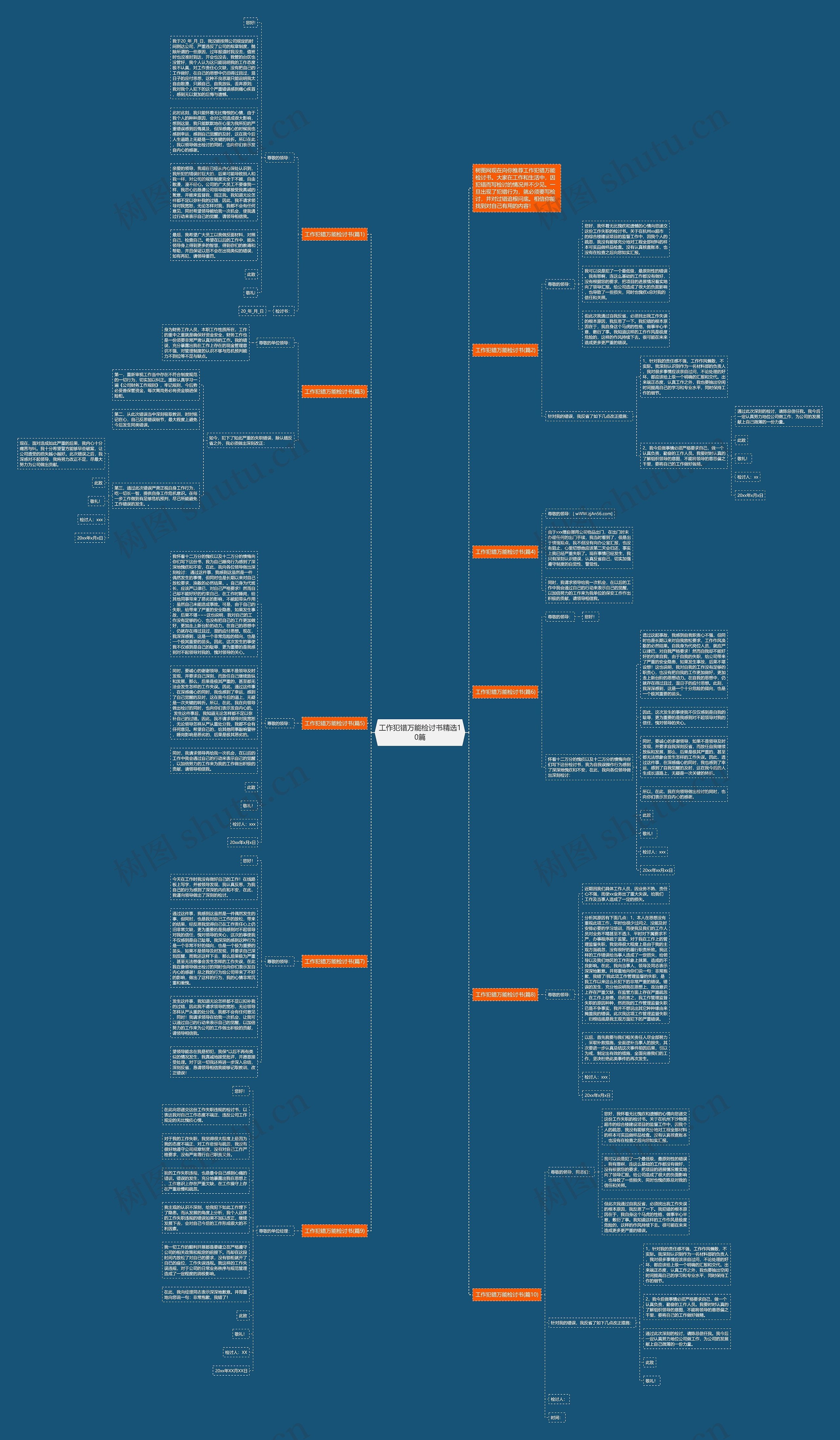 工作犯错万能检讨书精选10篇思维导图