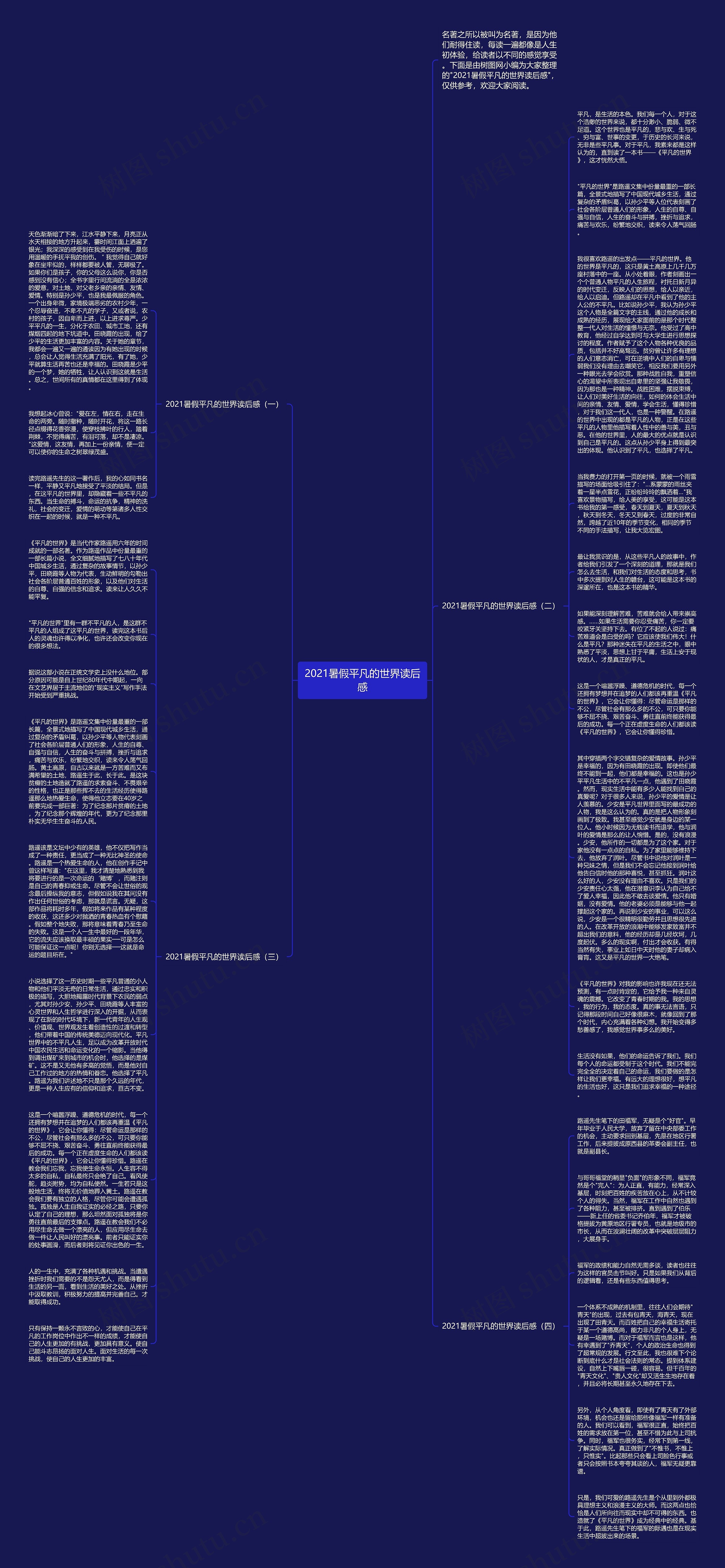 2021暑假平凡的世界读后感思维导图