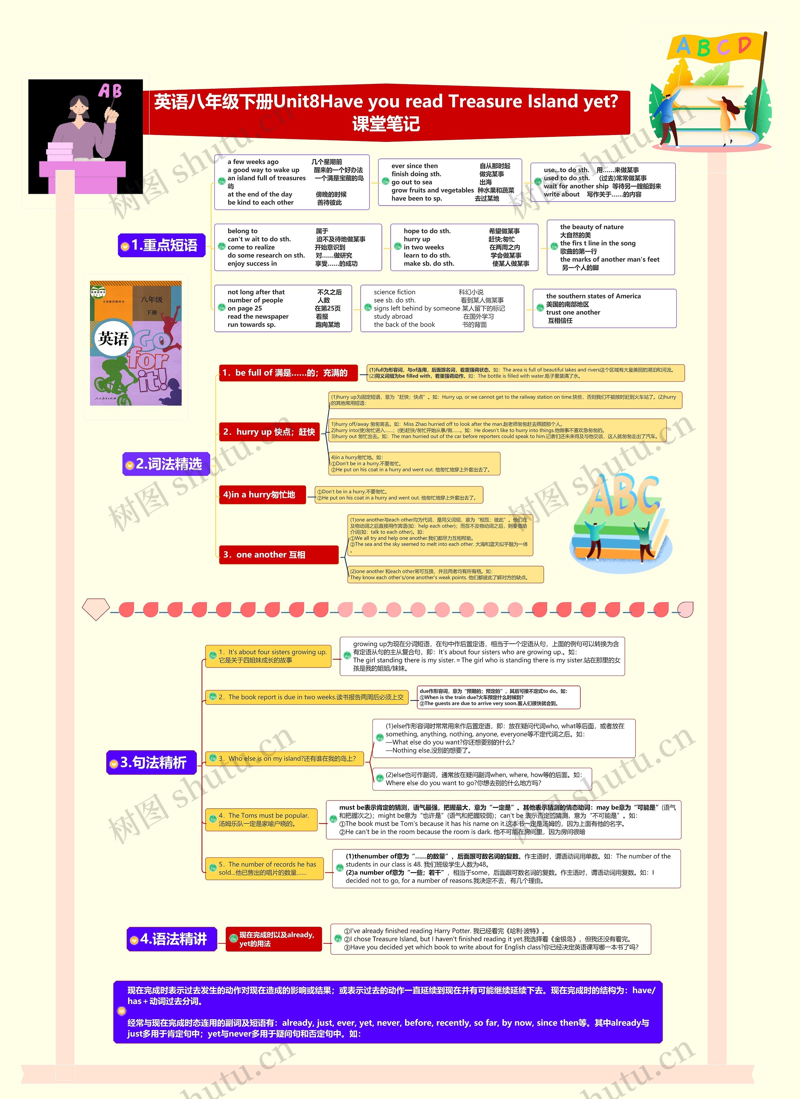 英语八年级下册Unit8Have you read Treasure Island yet?课堂笔记 英语八年级下册Unit8Have you read Treasure Island yet?课堂笔记