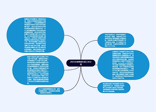 2021市场营销年度工作计划