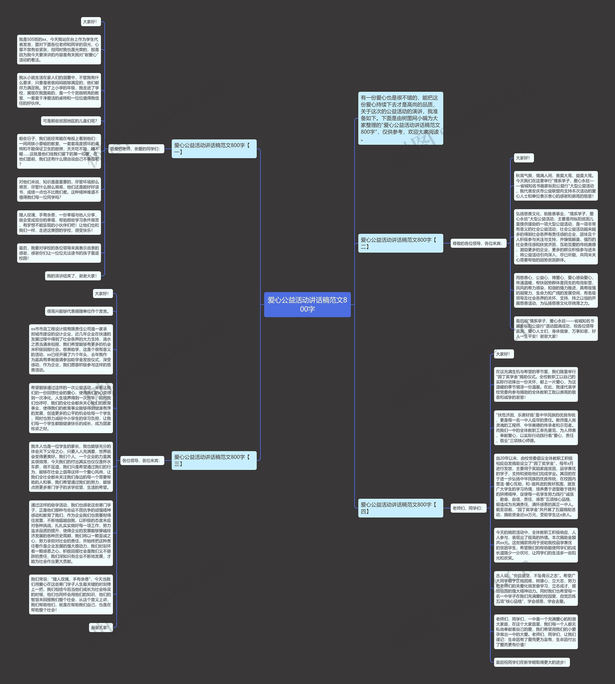 爱心公益活动讲话稿范文800字思维导图