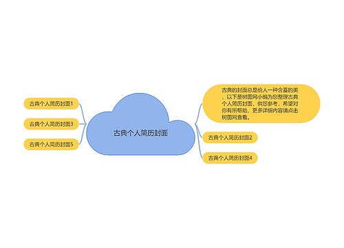 古典个人简历封面