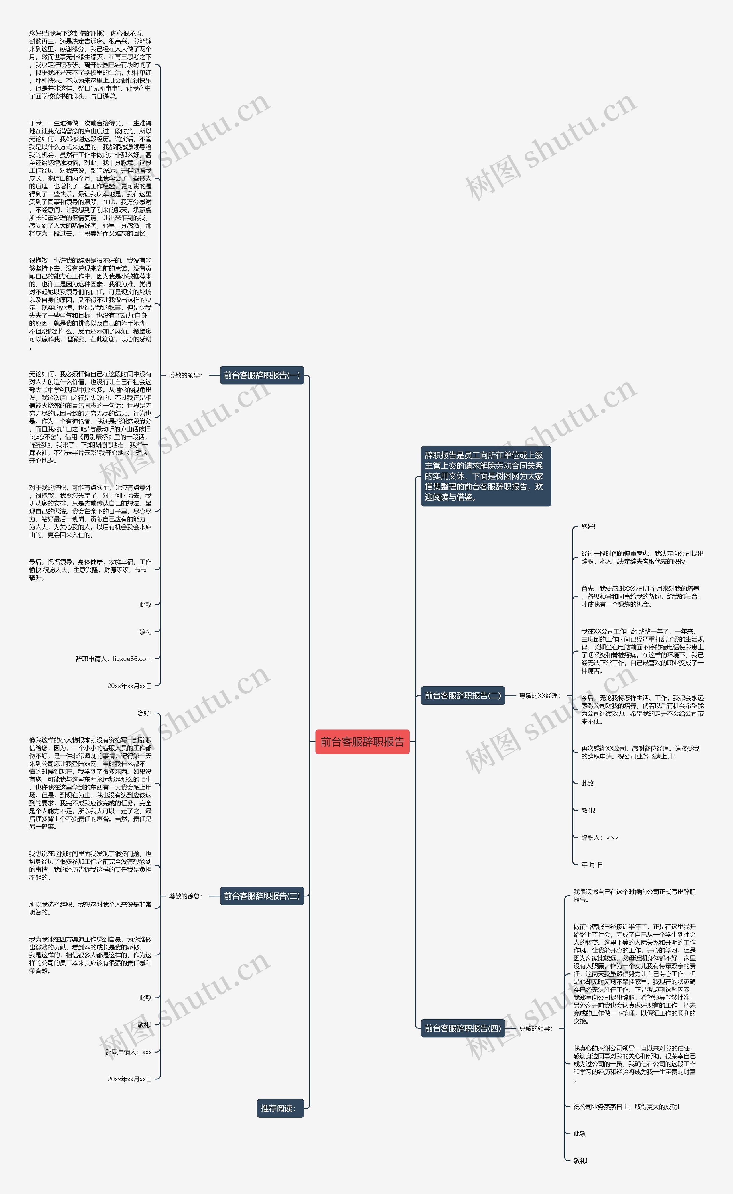 前台客服辞职报告思维导图