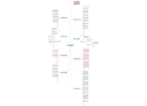 2022学生检讨书自我反省300字（通用8篇）