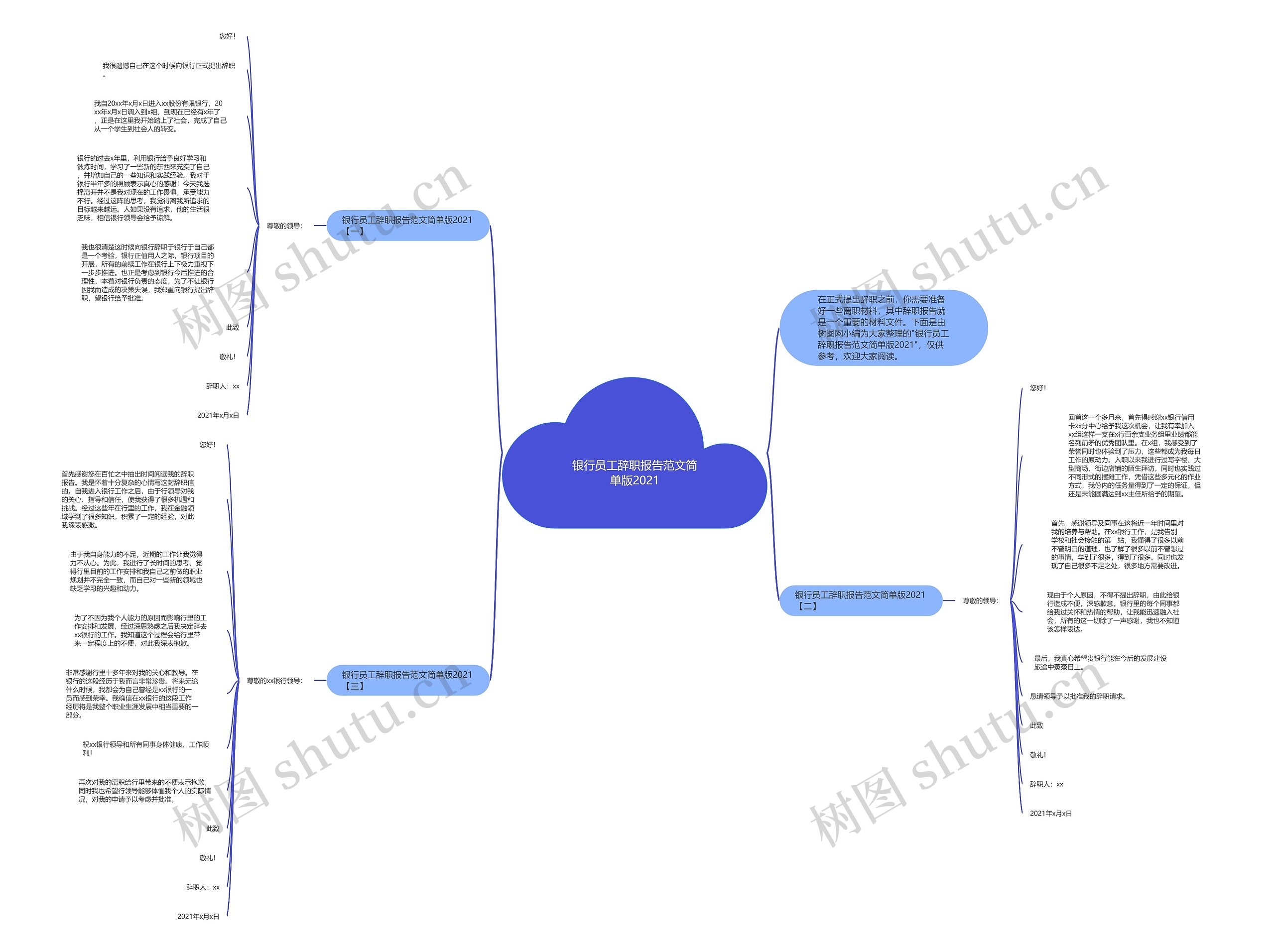 银行员工辞职报告范文简单版2021思维导图