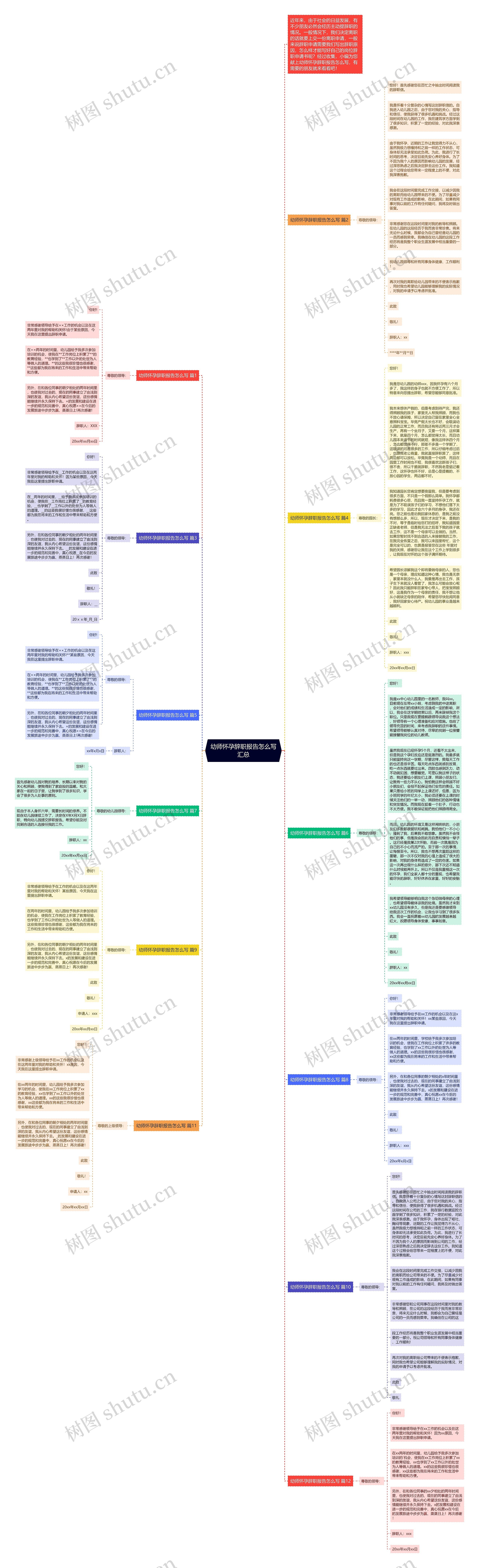幼师怀孕辞职报告怎么写汇总思维导图
