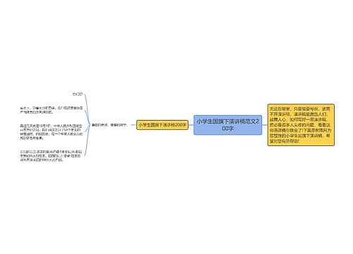 小学生国旗下演讲稿范文200字