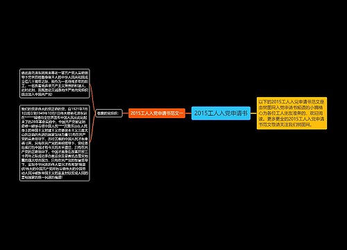 2015工人入党申请书