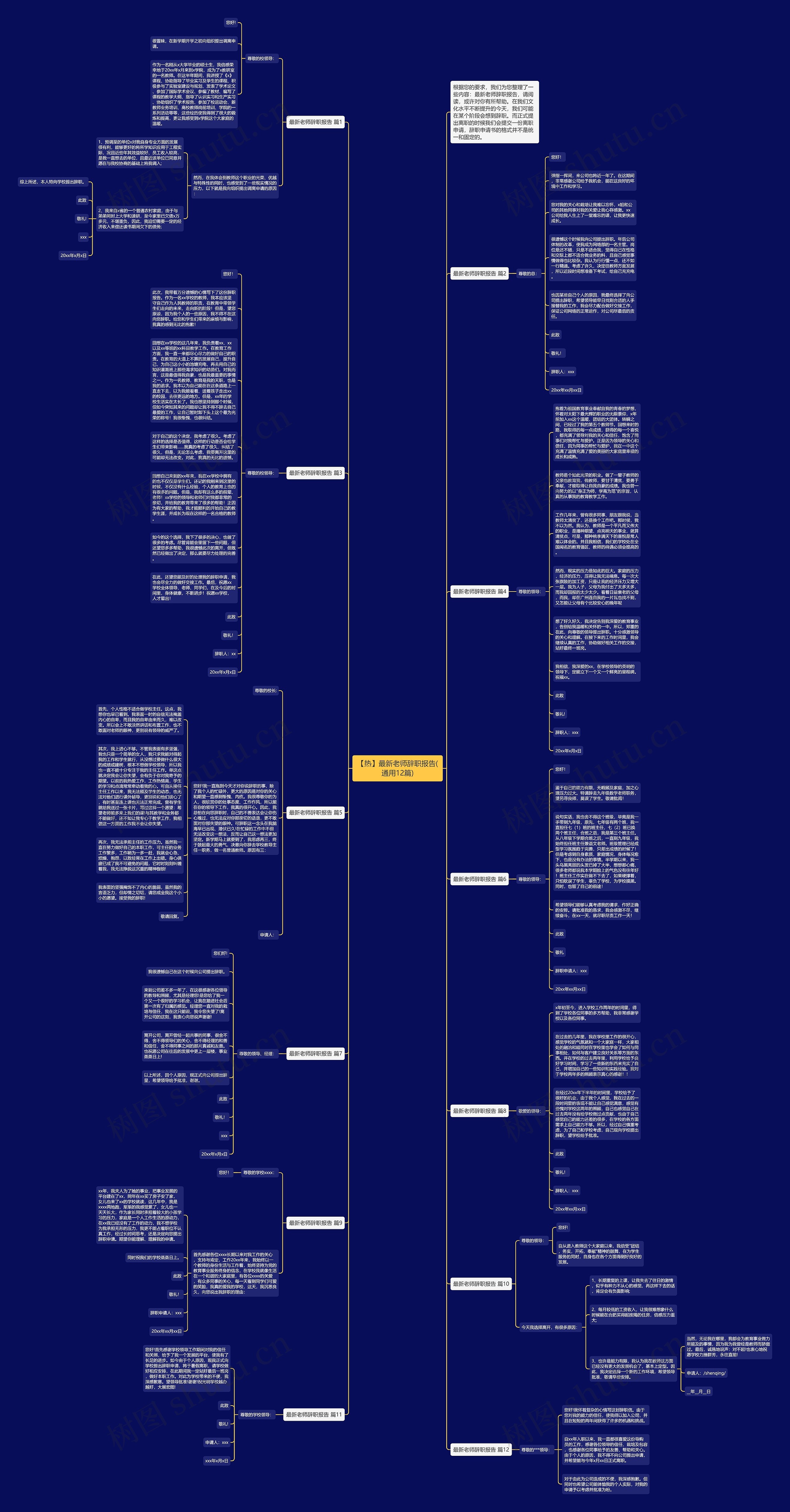 【热】最新老师辞职报告(通用12篇)思维导图