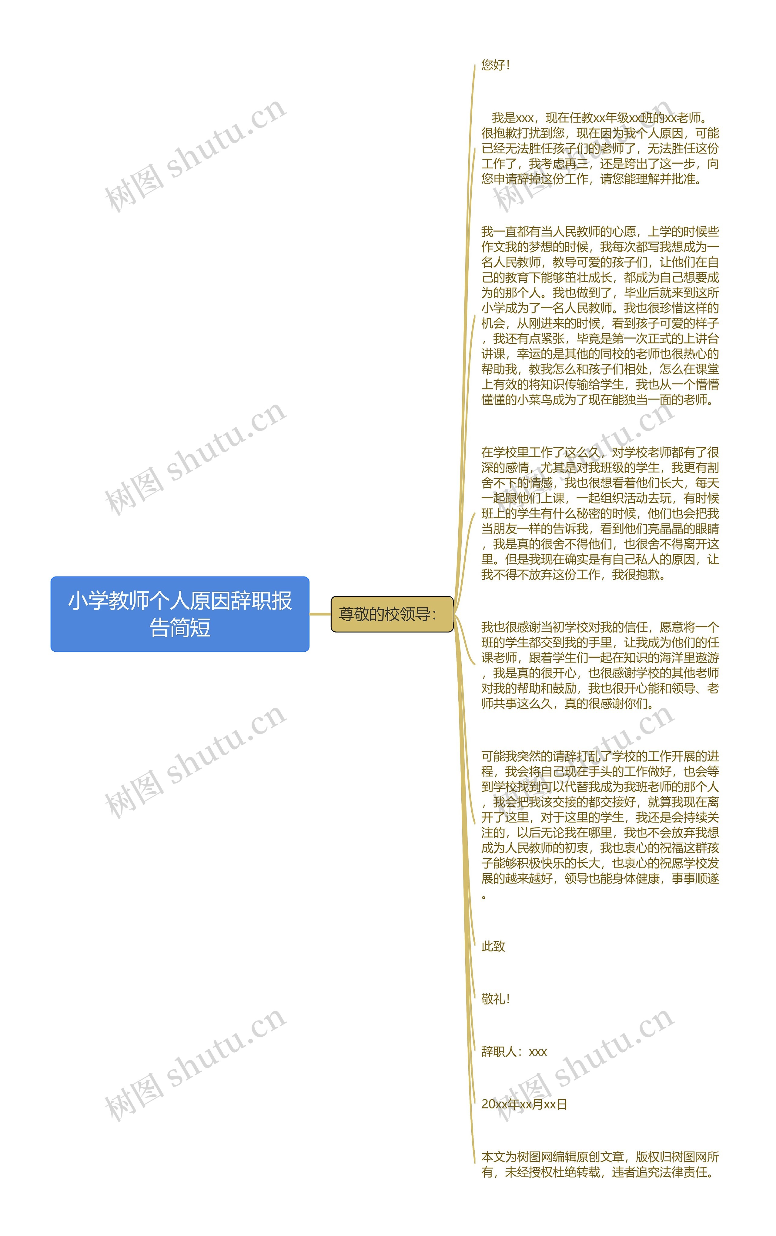 小学教师个人原因辞职报告简短