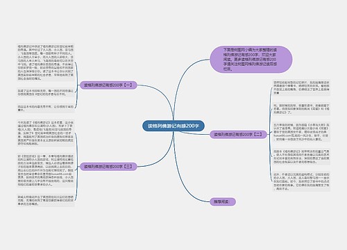 读格列佛游记有感200字