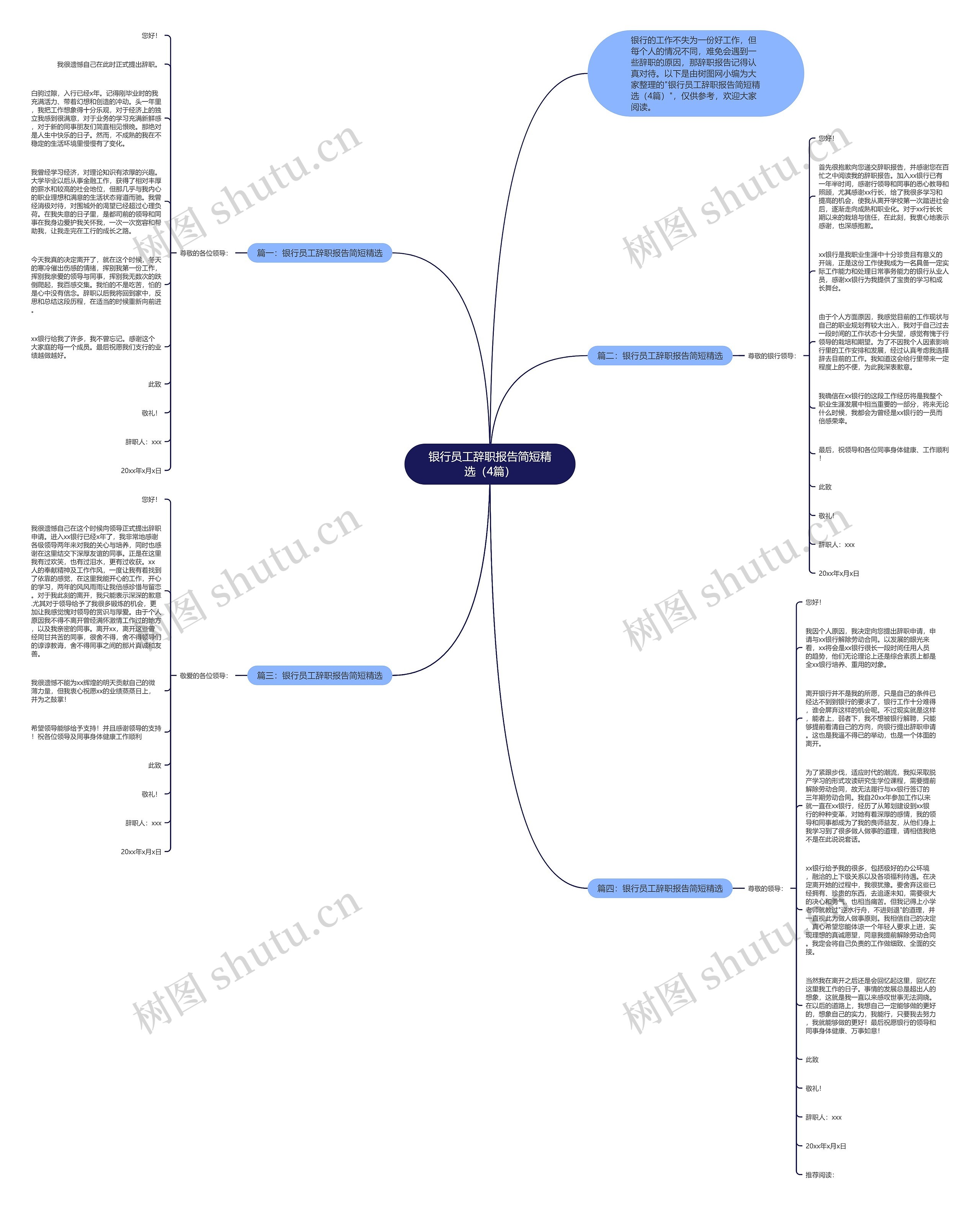 银行员工辞职报告简短精选（4篇）思维导图