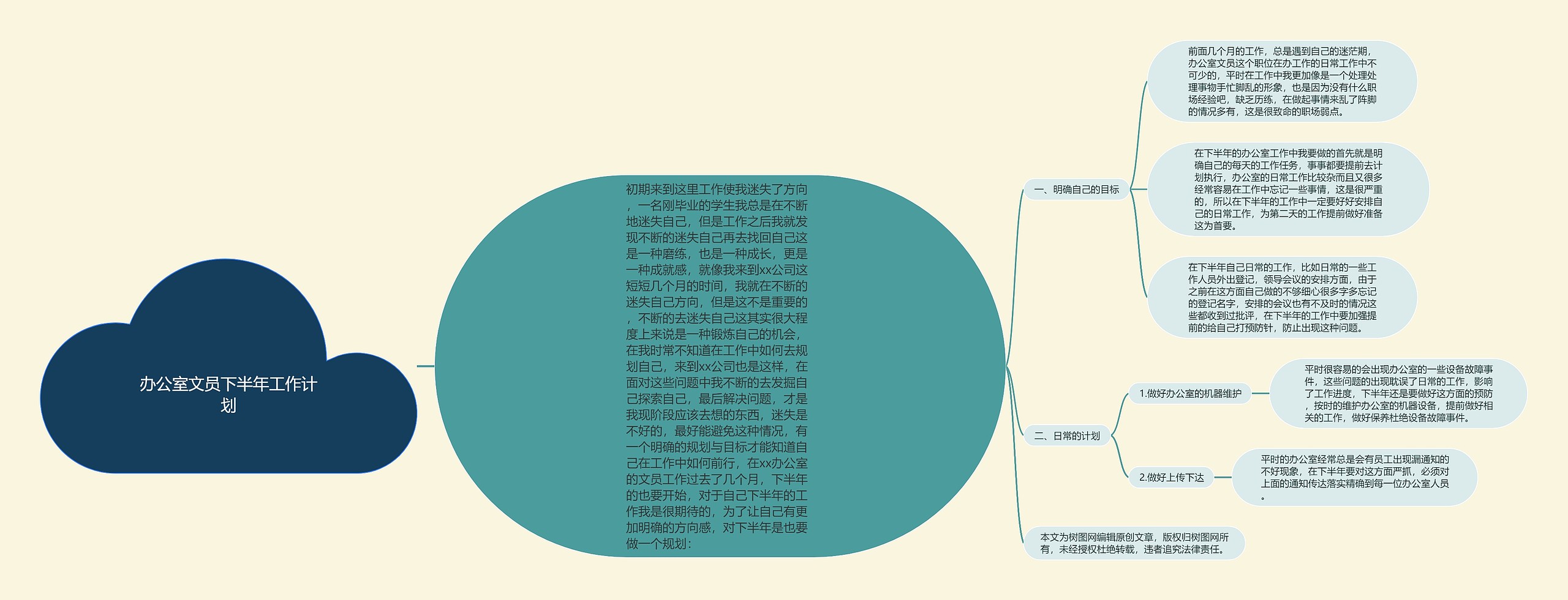 办公室文员下半年工作计划