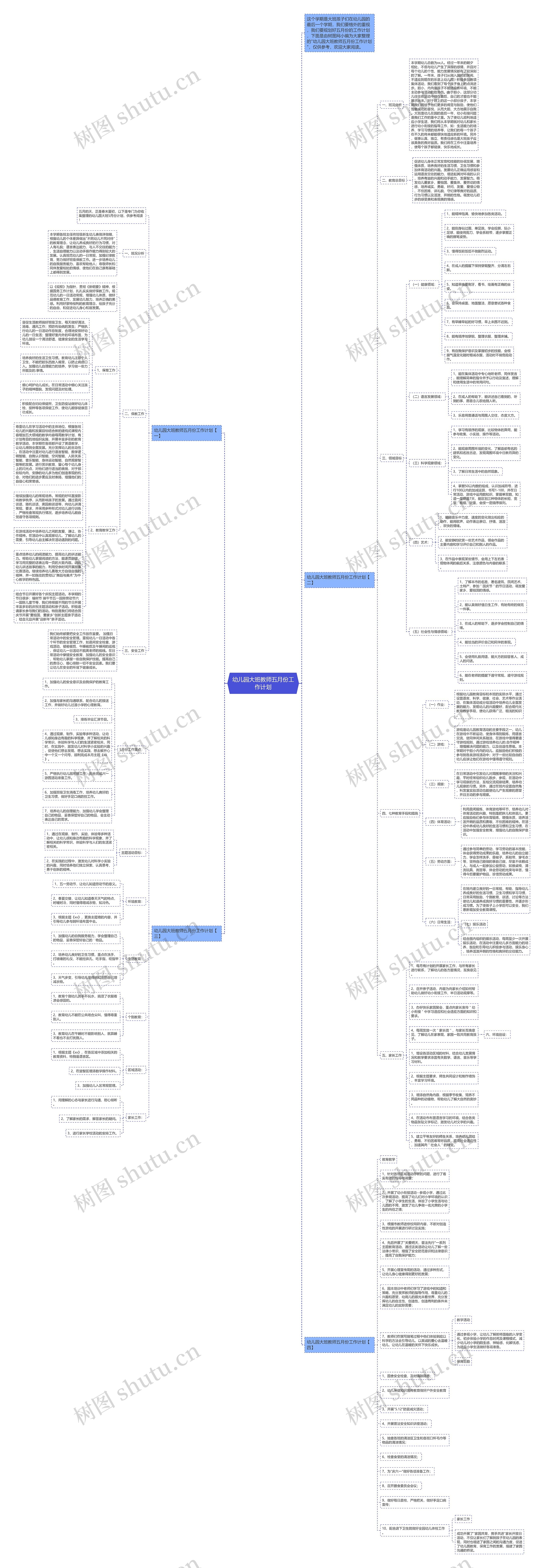 幼儿园大班教师五月份工作计划思维导图