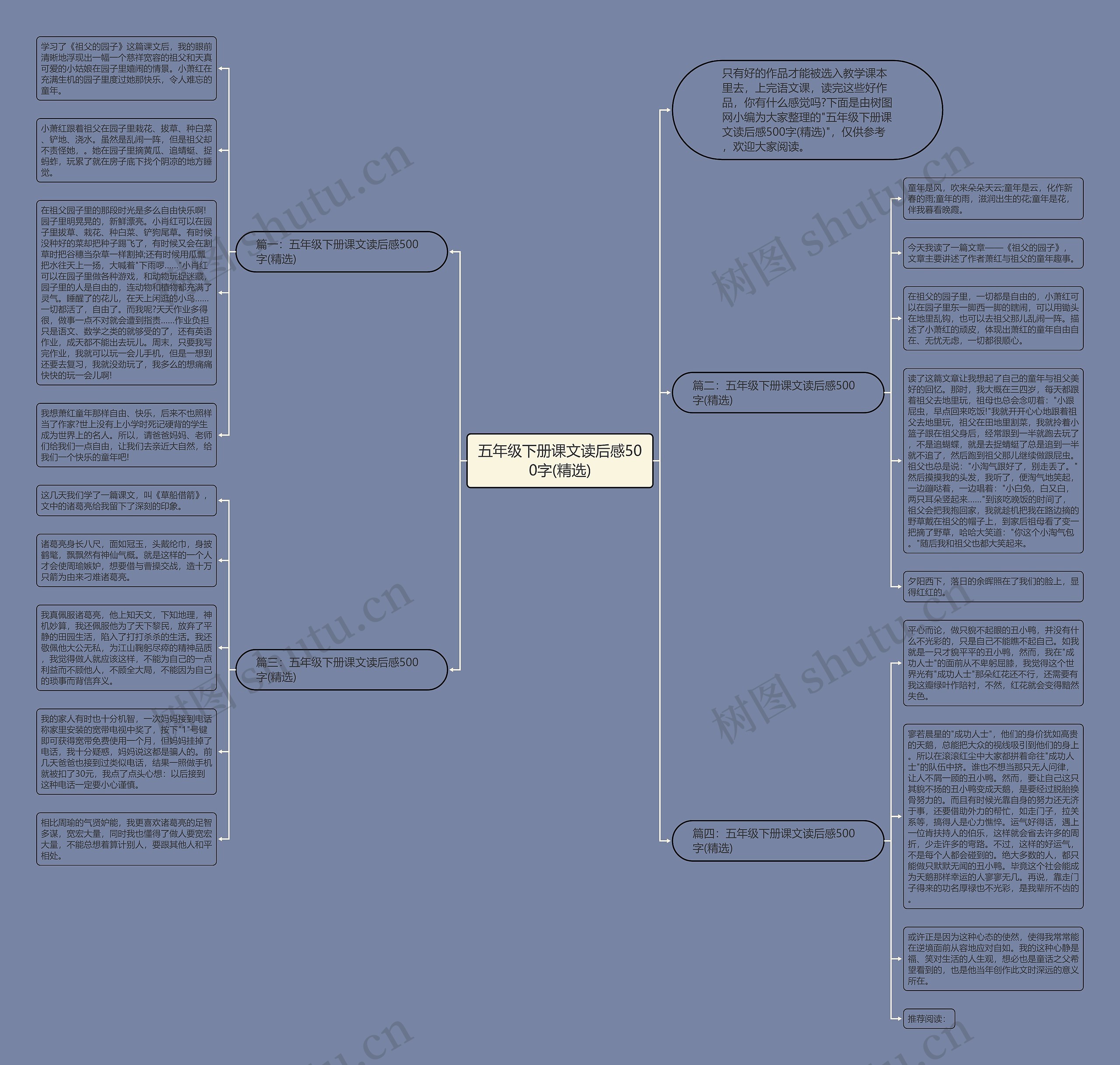 五年级下册课文读后感500字(精选)思维导图