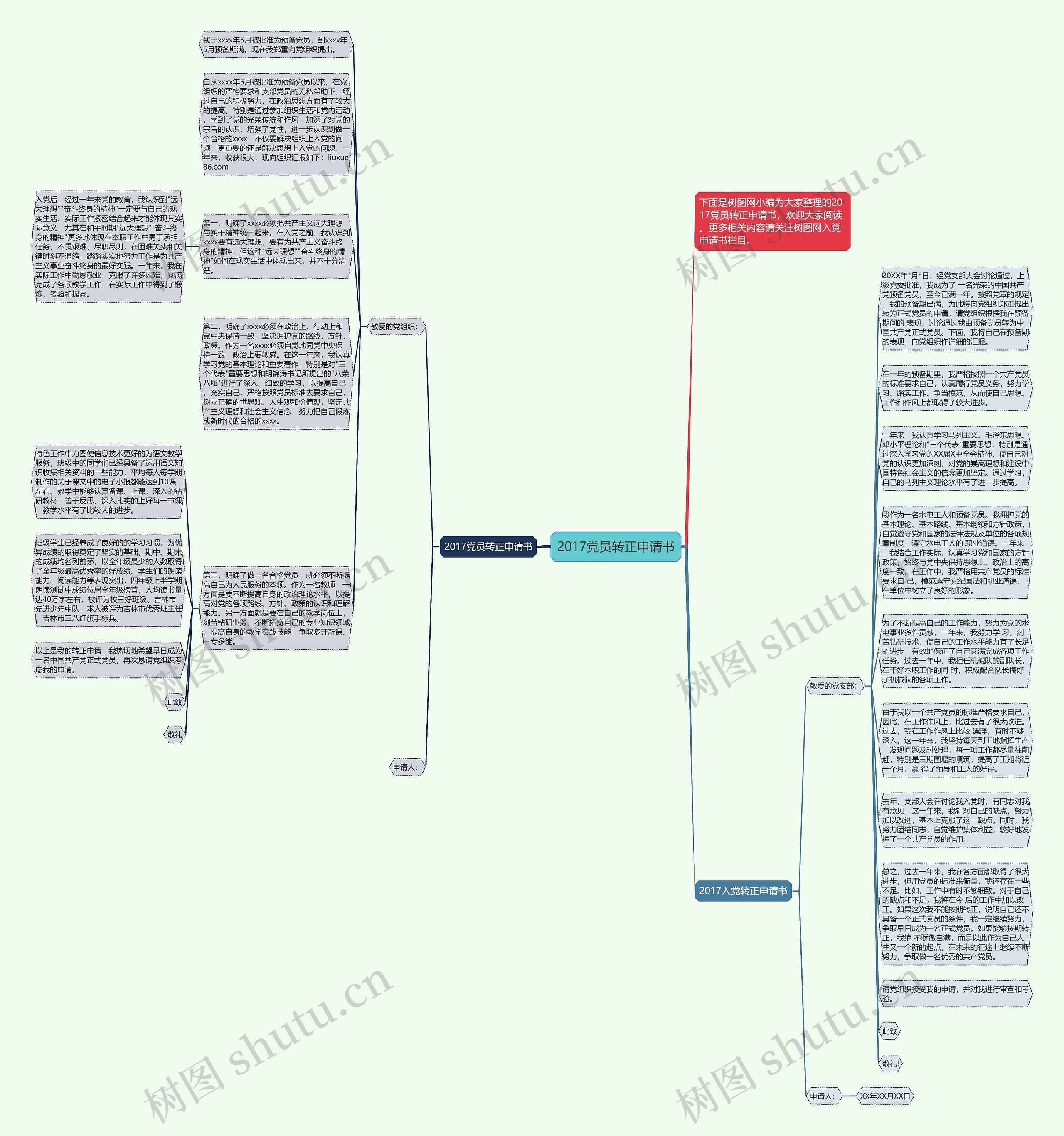 2017党员转正申请书思维导图