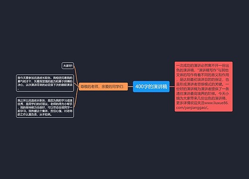 400字的演讲稿