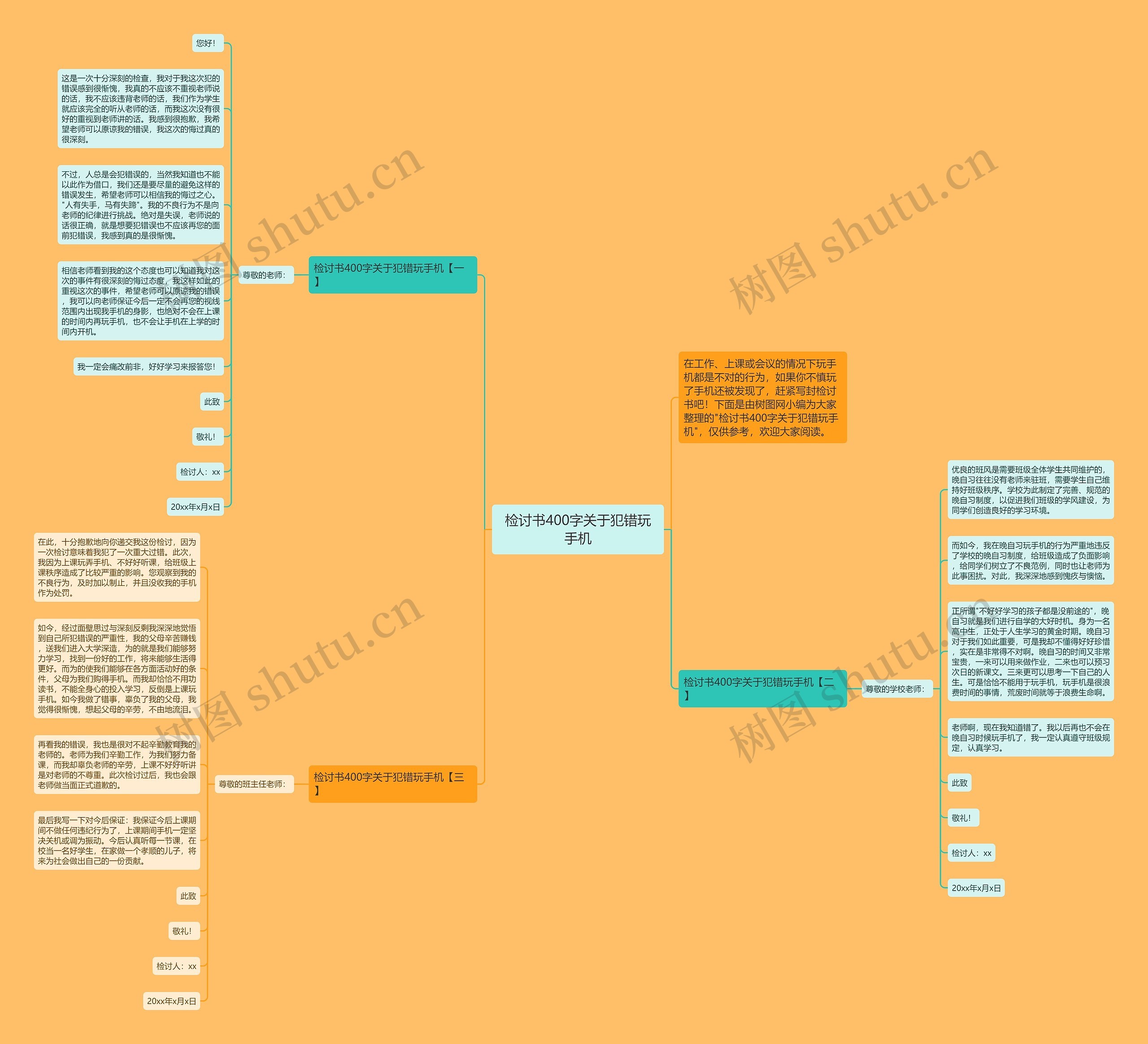 检讨书400字关于犯错玩手机思维导图