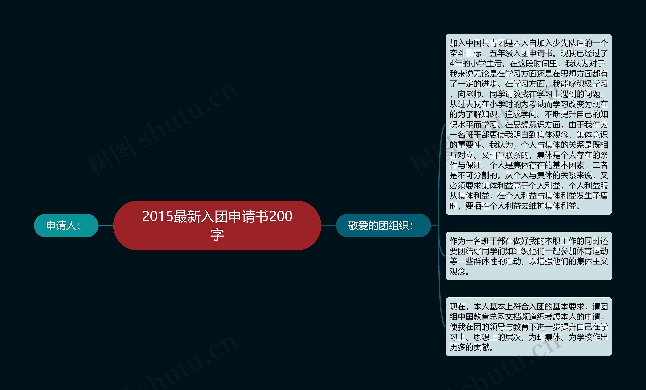 2015最新入团申请书200字