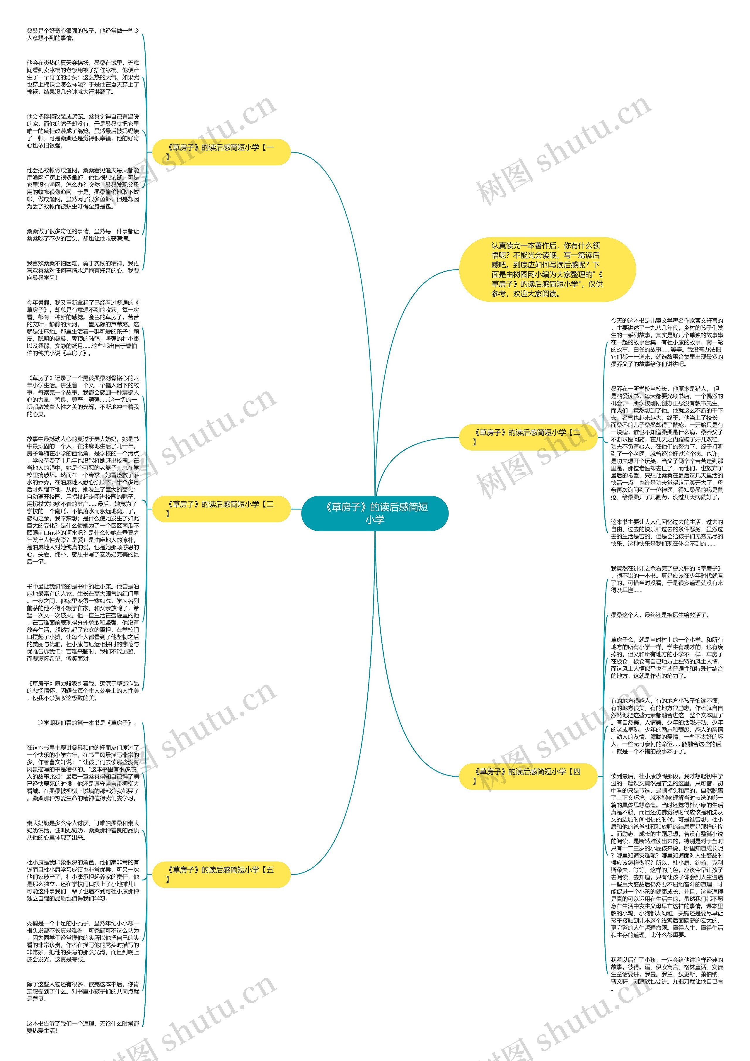 《草房子》的读后感简短小学思维导图