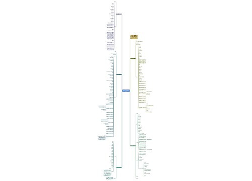 经济学个人简历模板800字精选