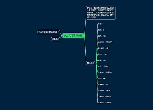 护士实习简历模板