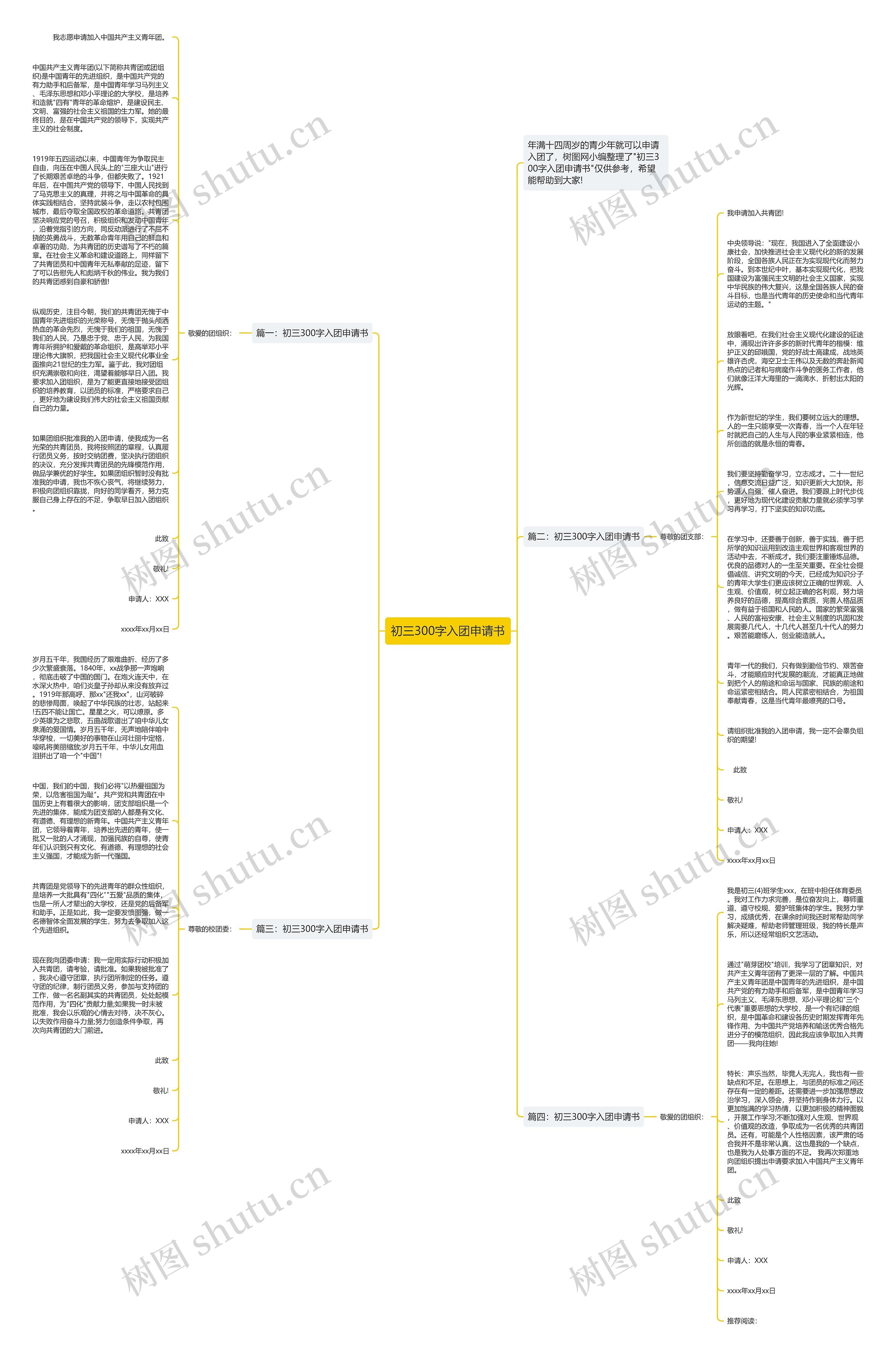 初三300字入团申请书思维导图