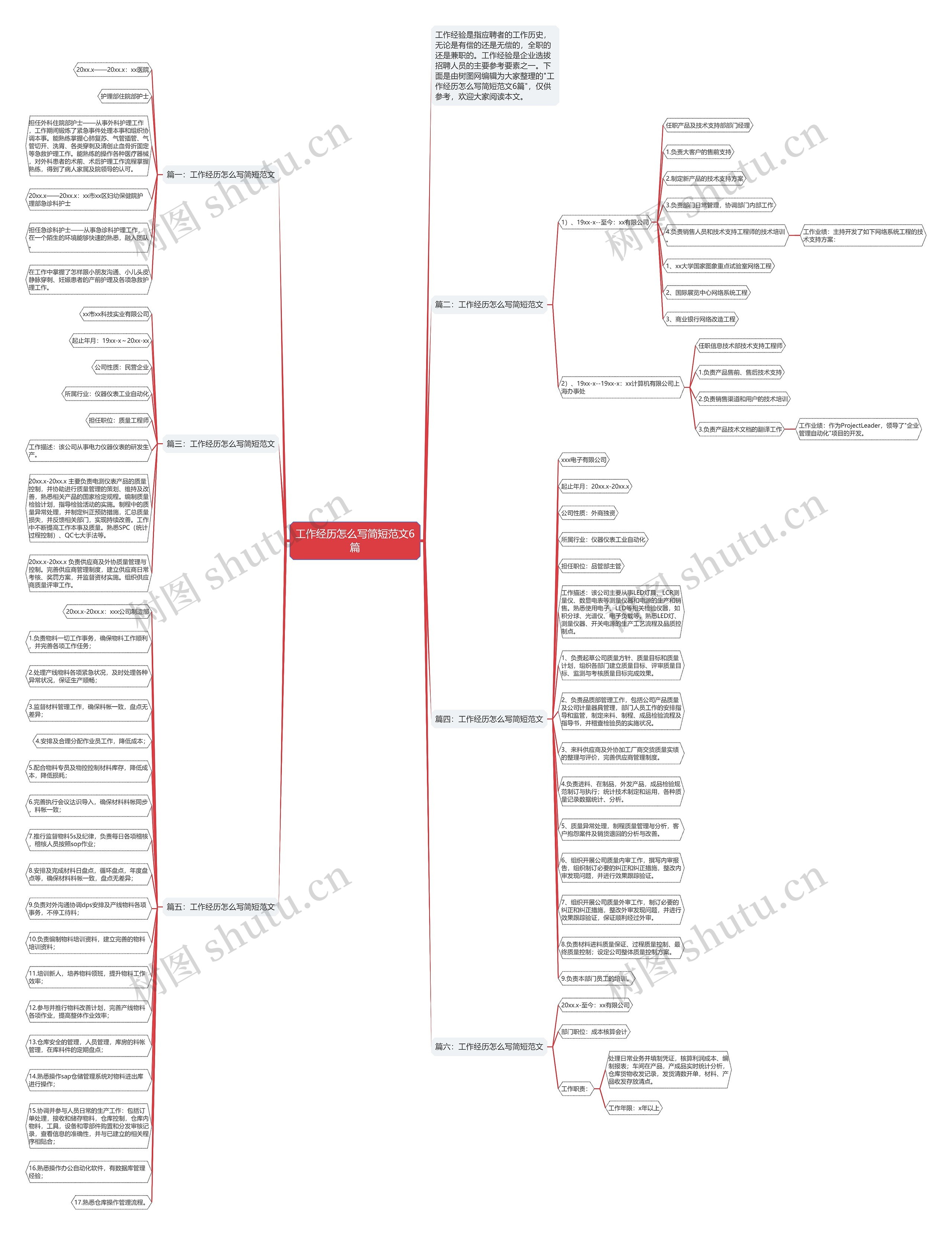 工作经历怎么写简短范文6篇思维导图
