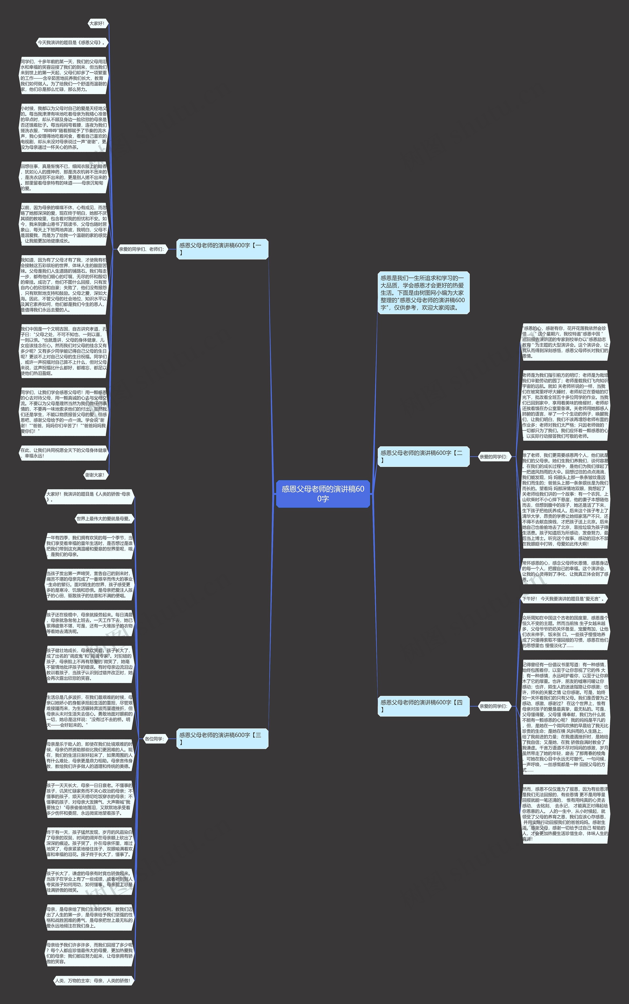 感恩父母老师的演讲稿600字思维导图