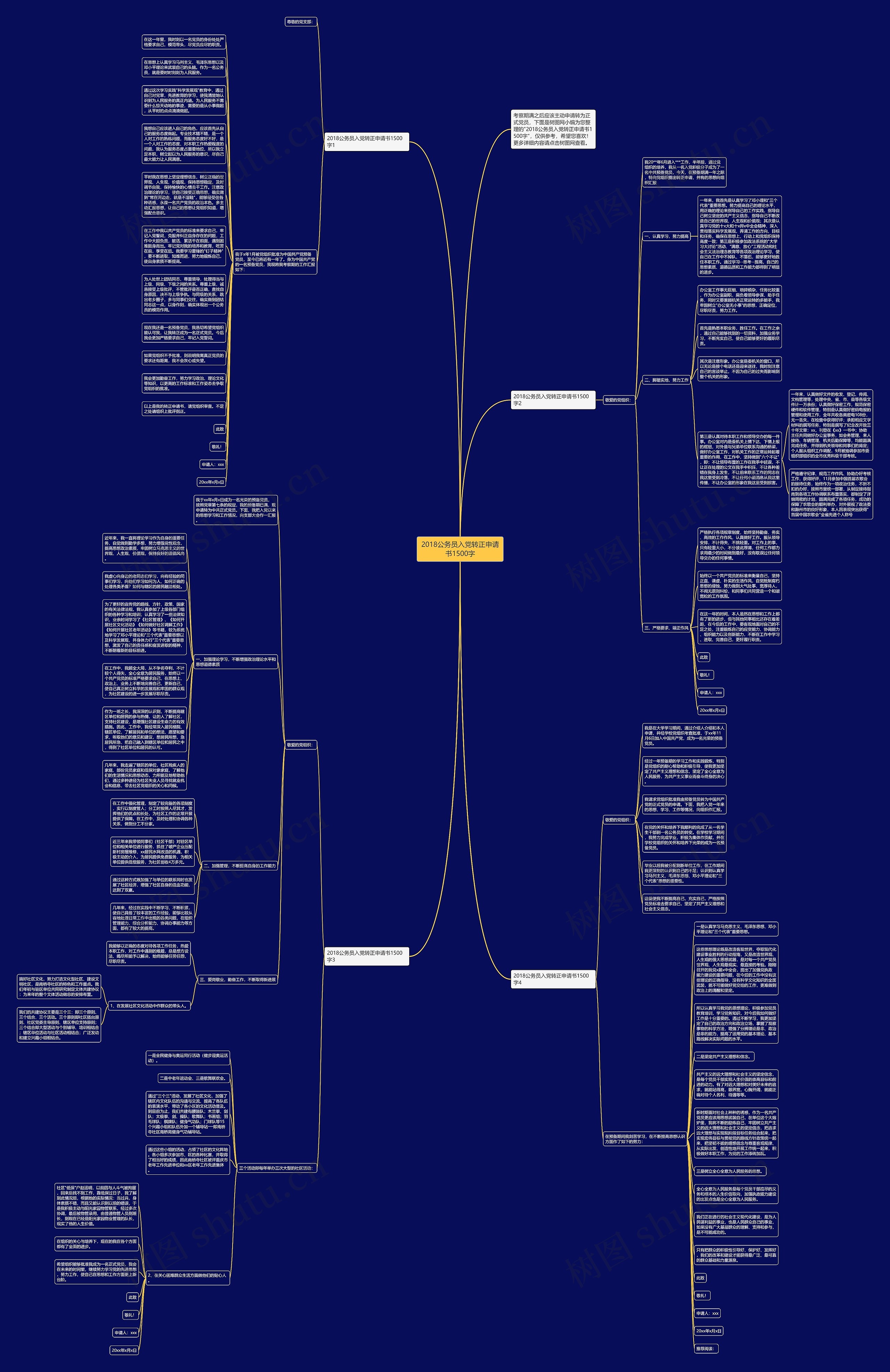 2018公务员入党转正申请书1500字思维导图