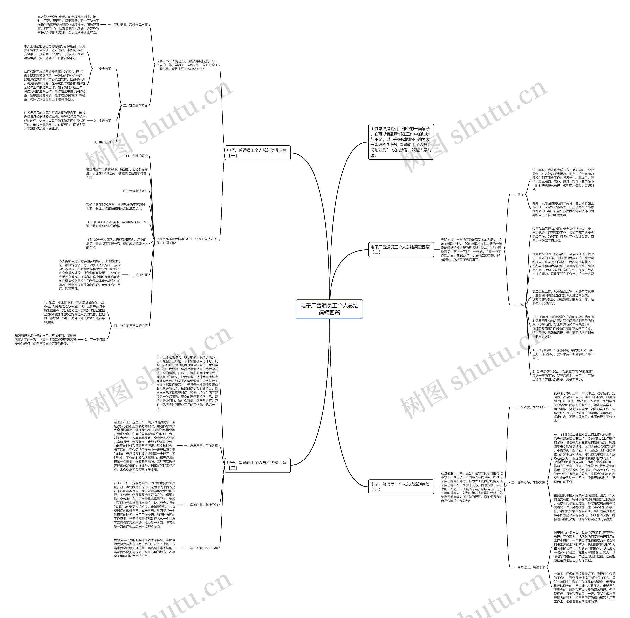 电子厂普通员工个人总结简短四篇