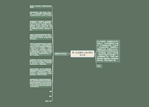 高一生活委员入团志愿书怎么写